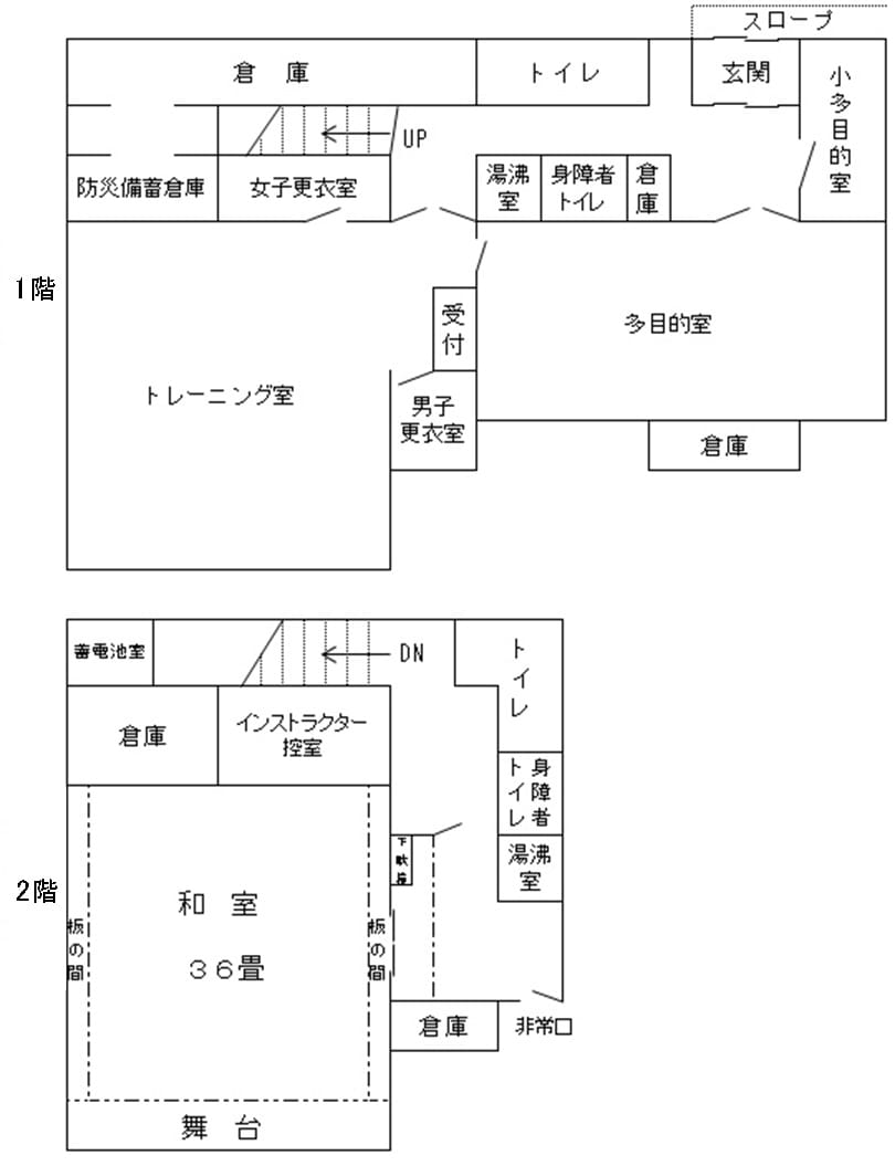 平面図