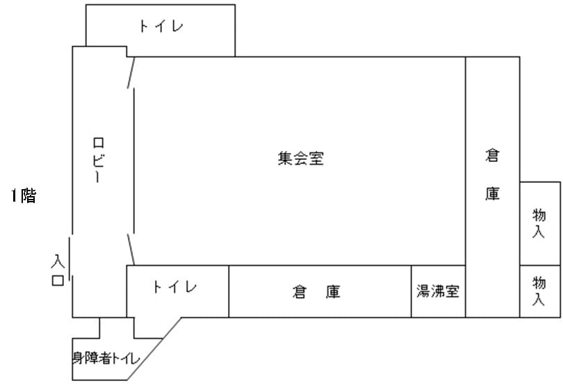 平面図