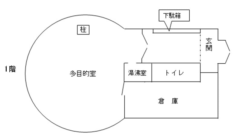 平面図